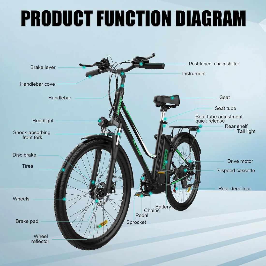 Hitway BK8 Electric Bike UK | 11.2Ah | 55 miles | 15.5 Mph - Black/White - SparkoBikes
