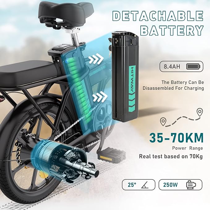 Hitway Bk5 Best Folding Electric Bike | 8.4Ah | 31miles | 15.5Mph - Green/White - SparkoBikes