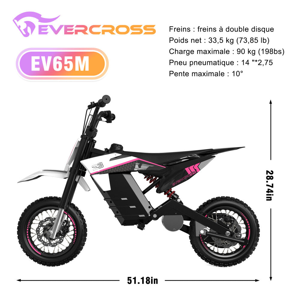 EVERCROSS EV65M Electric Bike Under 500 | 7.8Ah | 12.42 miles | 15.5mph - Pink For Kids/Adults - SparkoBikes